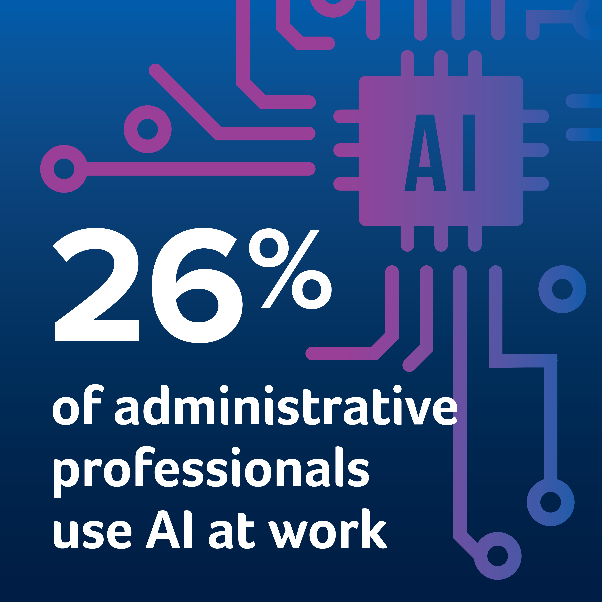 26% of administrative professionals use AI at work.
