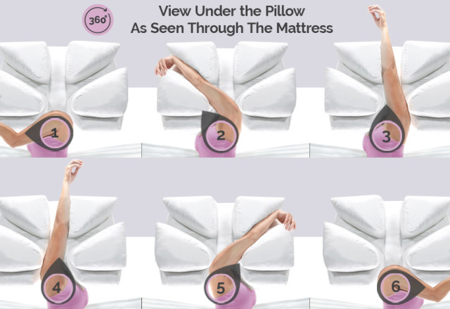 Wife Pillow - Arm & Body Position Pillow