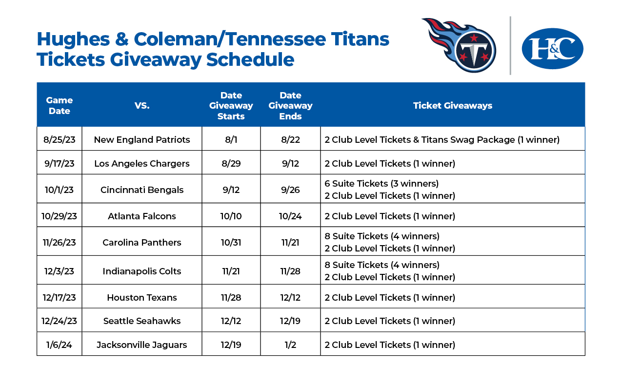 tennessee titans 2022 tickets