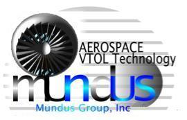 Mundus Group, Inc., Friday, August 3, 2018, Press release picture