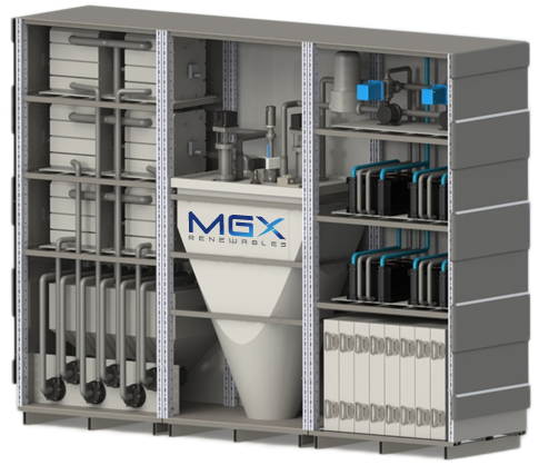 MGX Renewables Inc., Monday, July 22, 2019, Press release picture