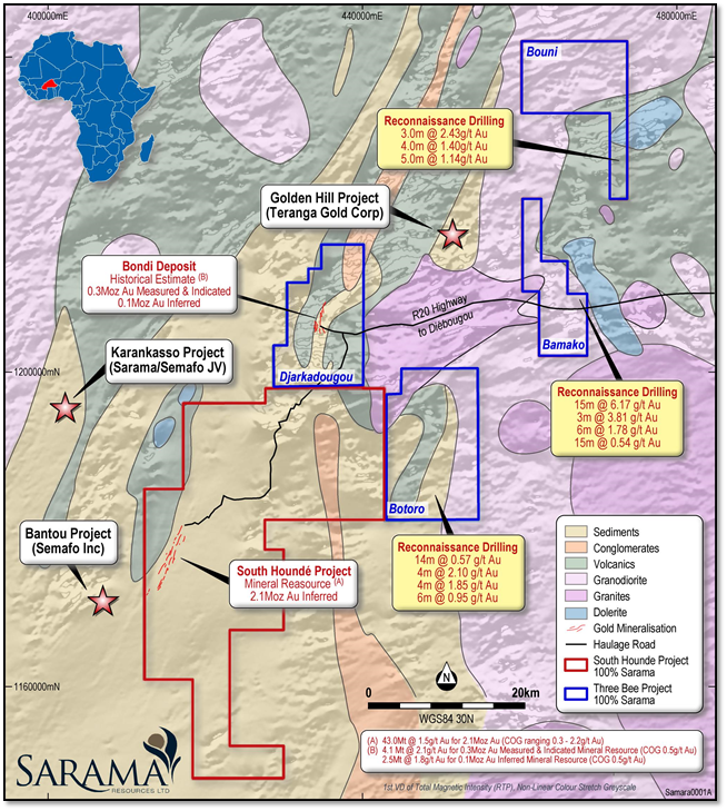 Sarama Resources Ltd., Tuesday, August 6, 2019, Press release picture