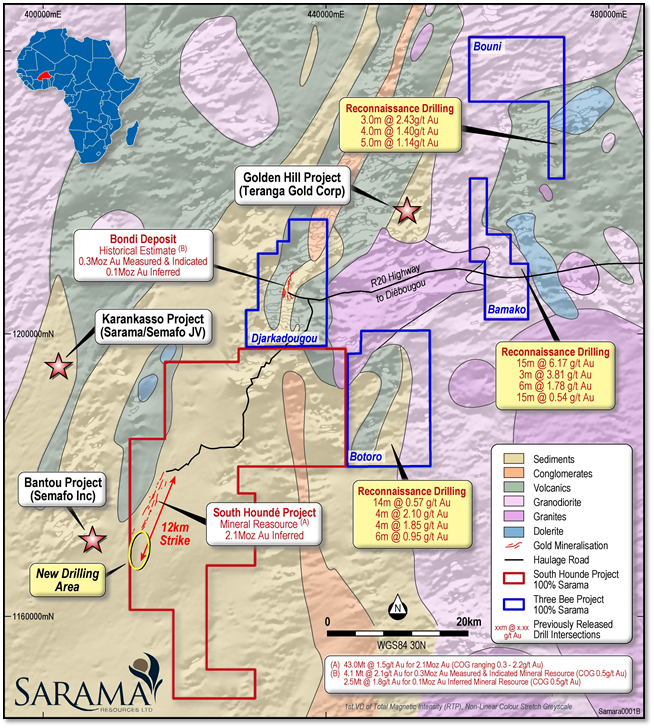 Sarama Resources Ltd., Wednesday, August 21, 2019, Press release picture