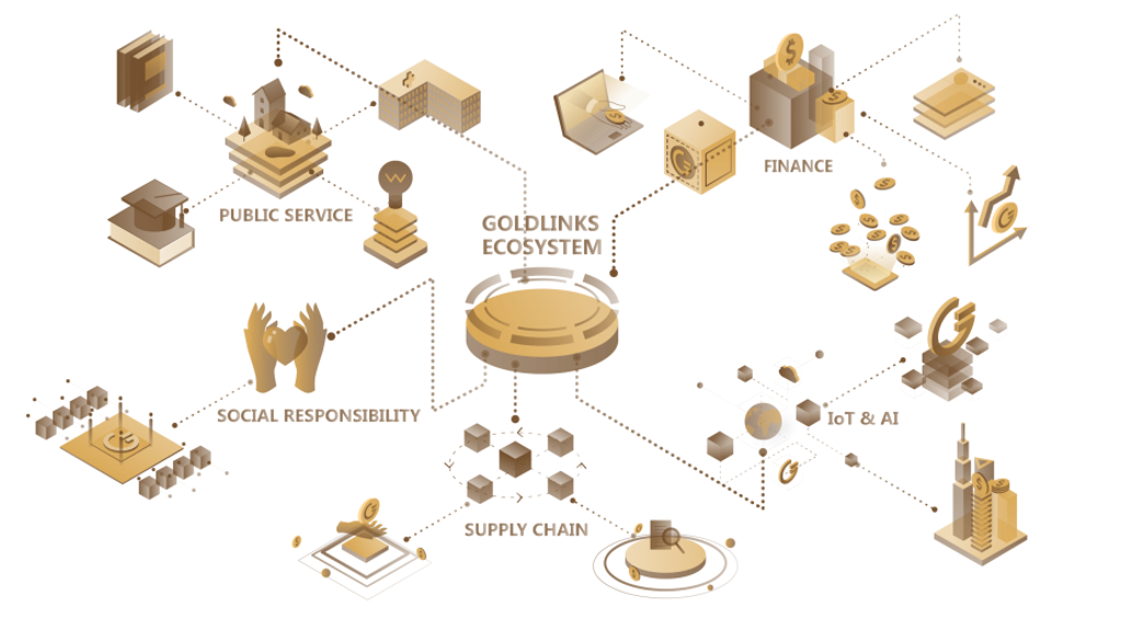 Goldlinks, Saturday, August 24, 2019, Press release picture