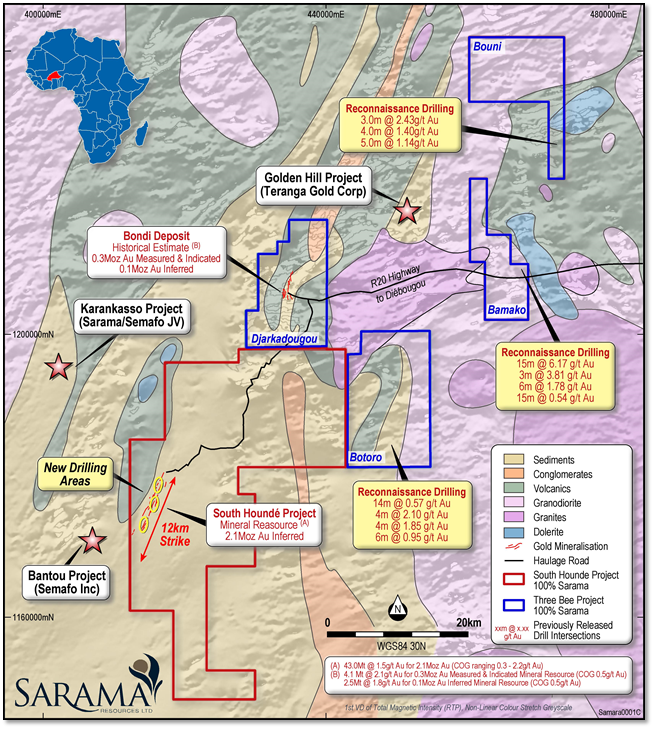 Sarama Resources Ltd., Wednesday, September 4, 2019, Press release picture