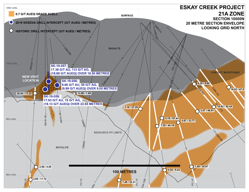 Skeena Resources Limited, Monday, September 9, 2019, Press release picture