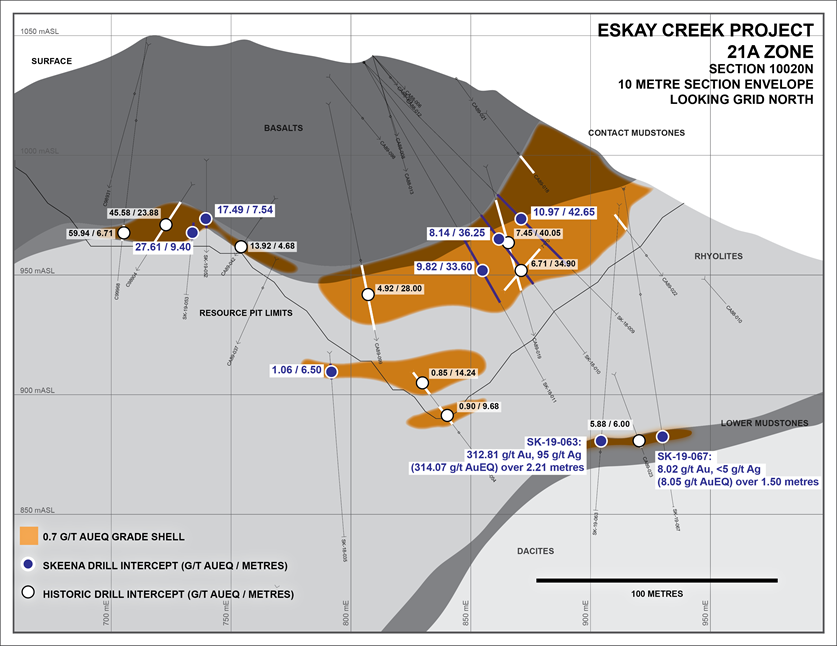 Skeena Resources Limited, Tuesday, October 22, 2019, Press release picture