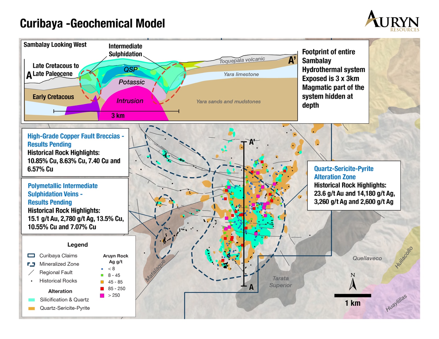 Auryn Resources Inc., Monday, October 28, 2019, Press release picture