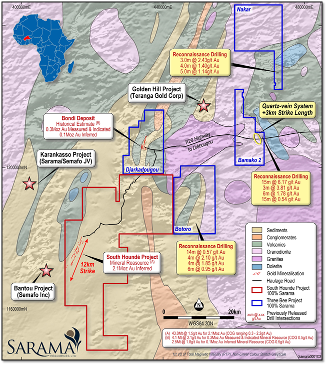 Sarama Resources Ltd., Wednesday, October 30, 2019, Press release picture