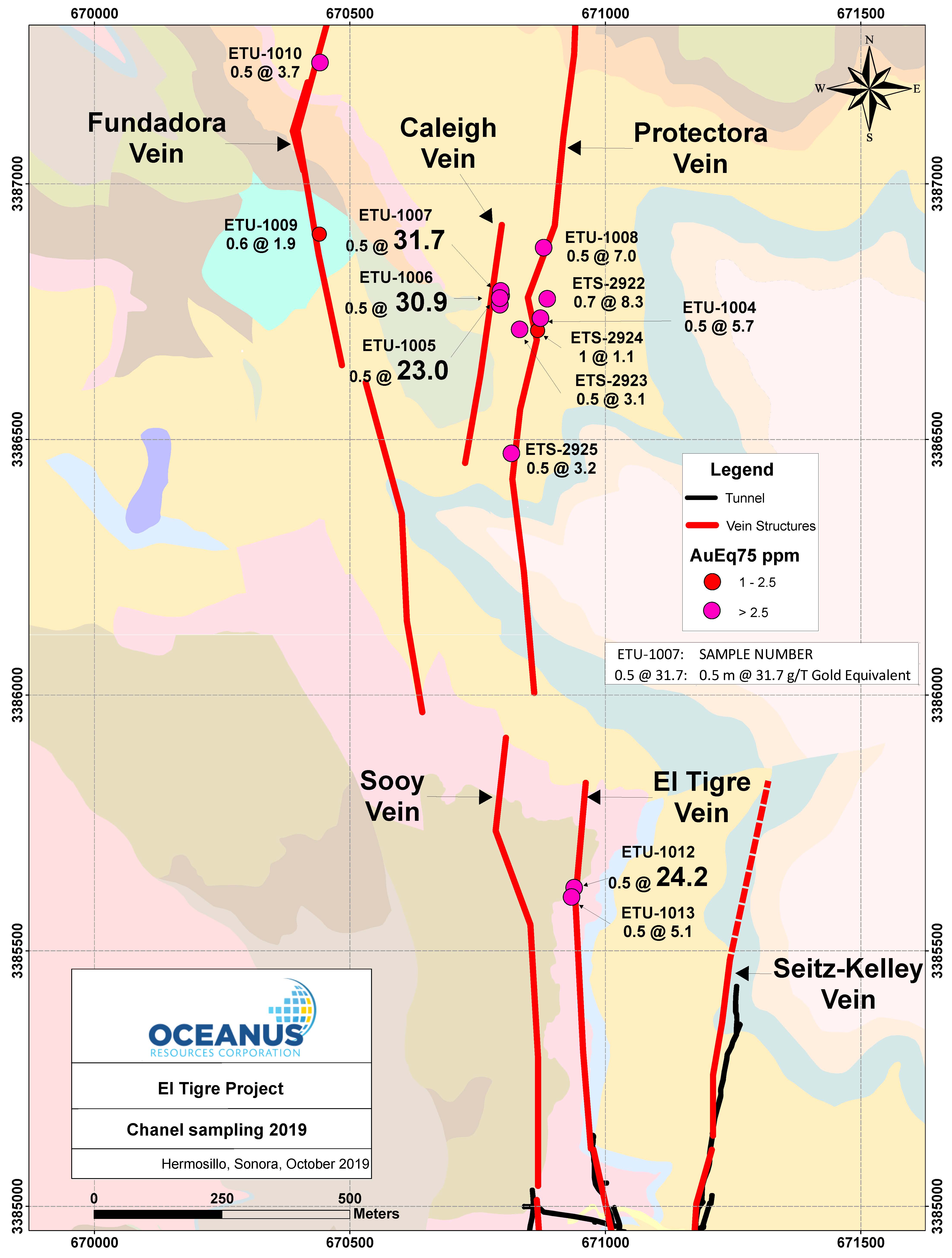 Oceanus Resources Corporation, Friday, November 1, 2019, Press release picture