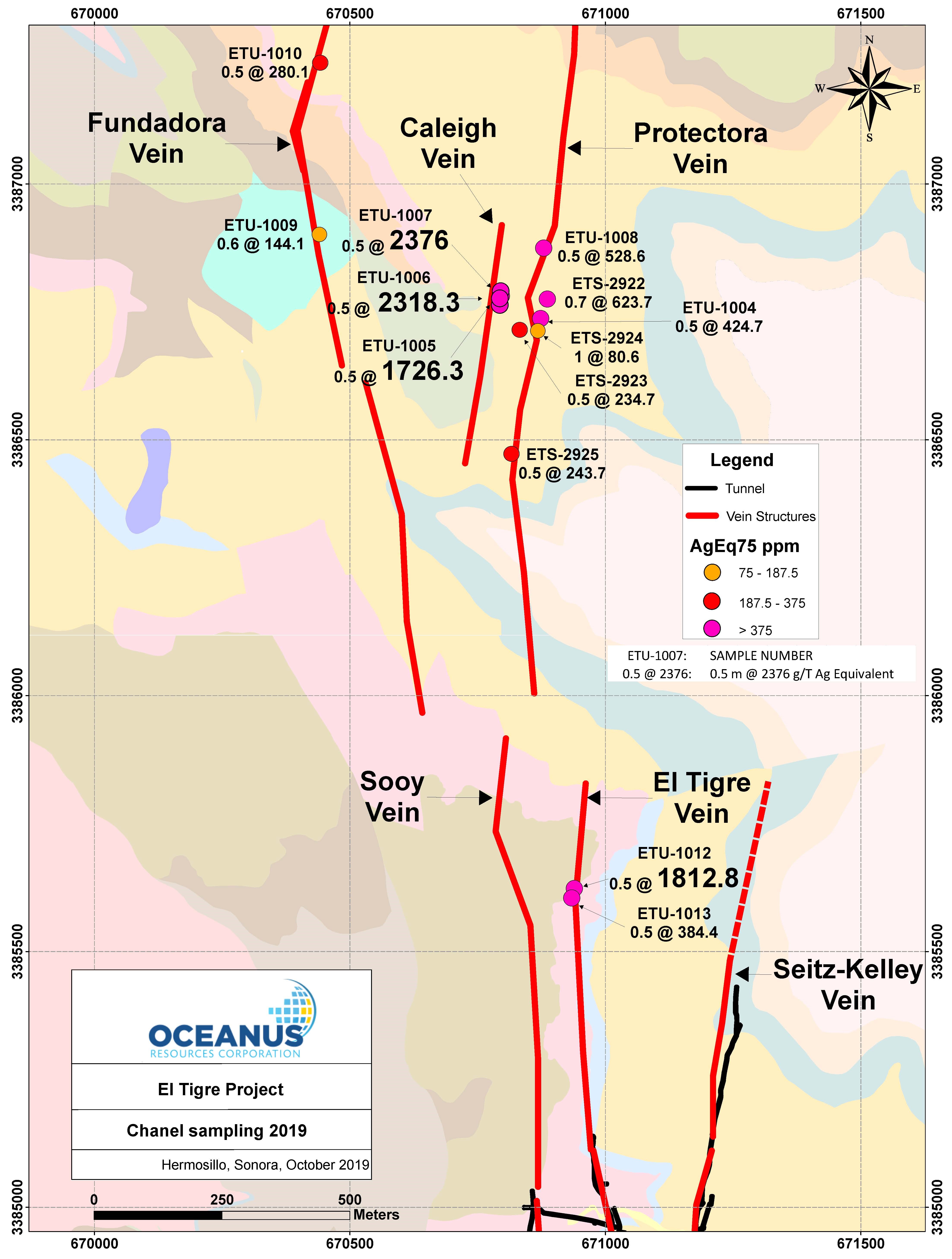 Oceanus Resources Corporation, Wednesday, November 6, 2019, Press release picture