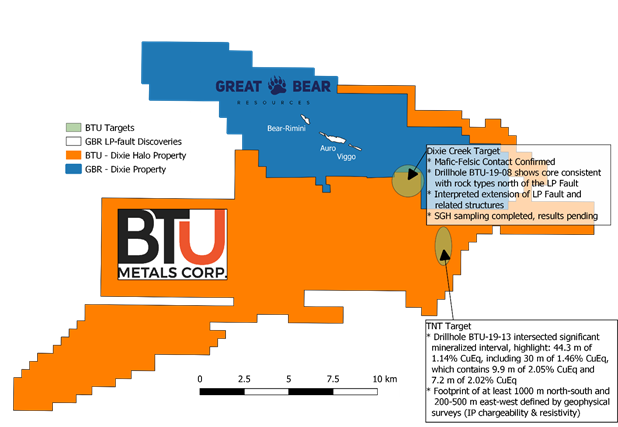 BTU Metals Corp., Tuesday, January 7, 2020, Press release picture