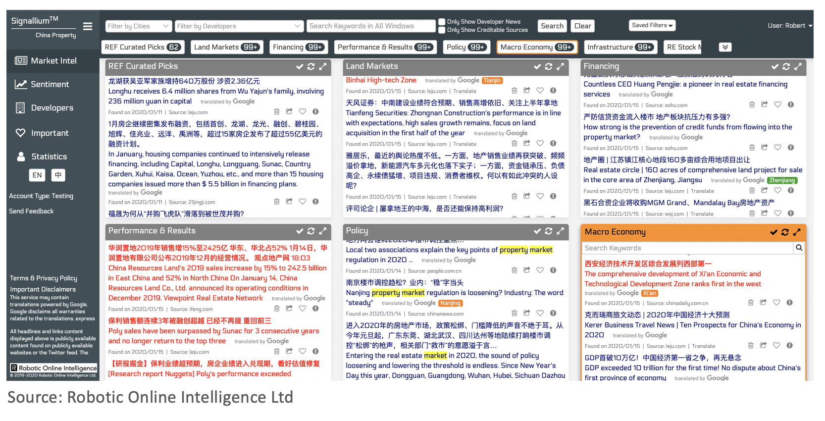 Robotic Online Intelligence Ltd, Wednesday, January 15, 2020, Press release picture
