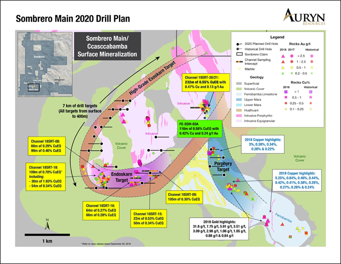 Auryn Resources Inc., Monday, February 10, 2020, Press release picture