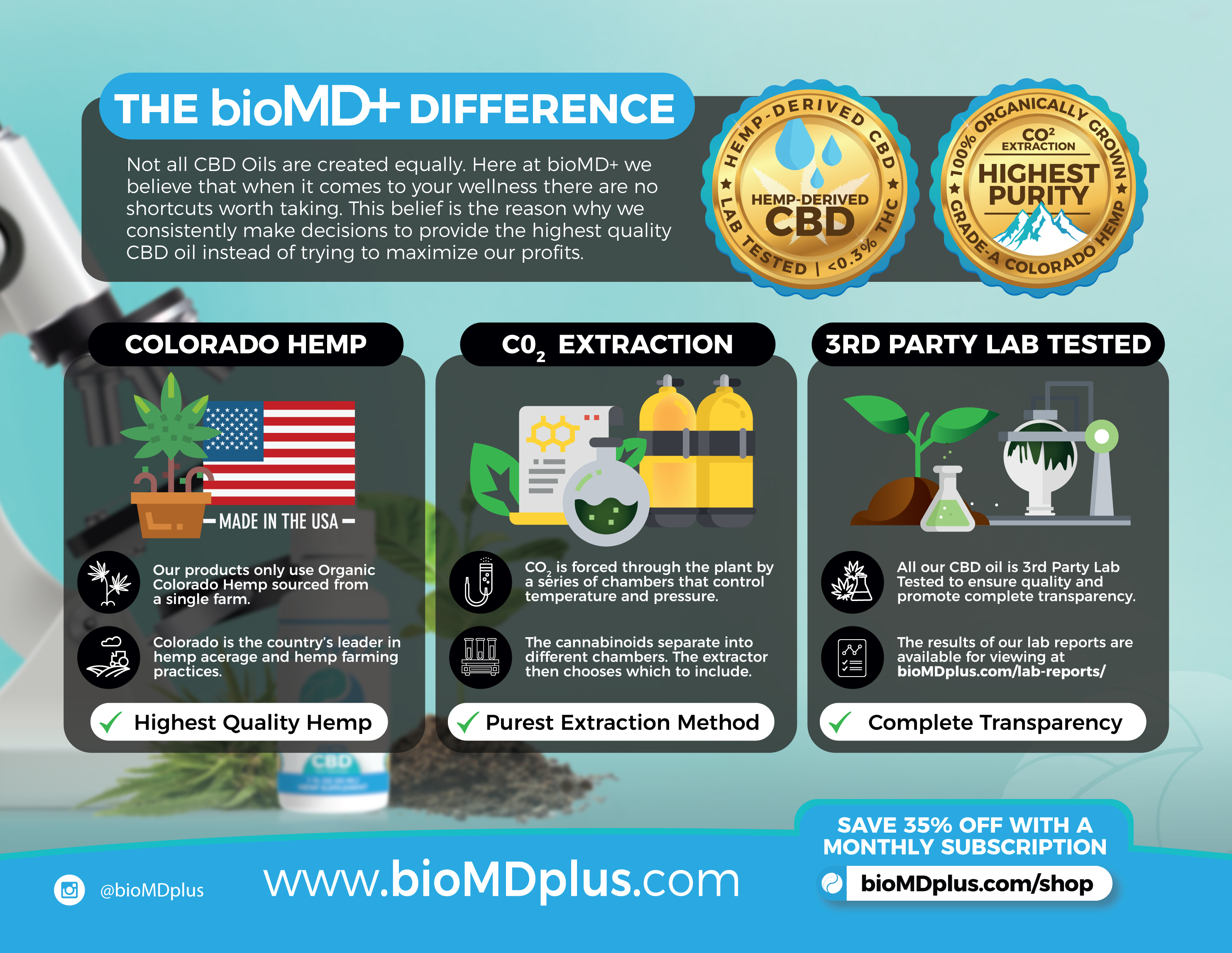 bioMDplus, Wednesday, February 19, 2020, Press release picture