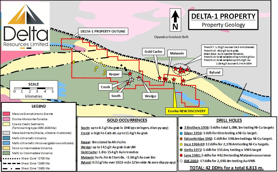 Delta Resources Limited, Wednesday, February 26, 2020, Press release picture