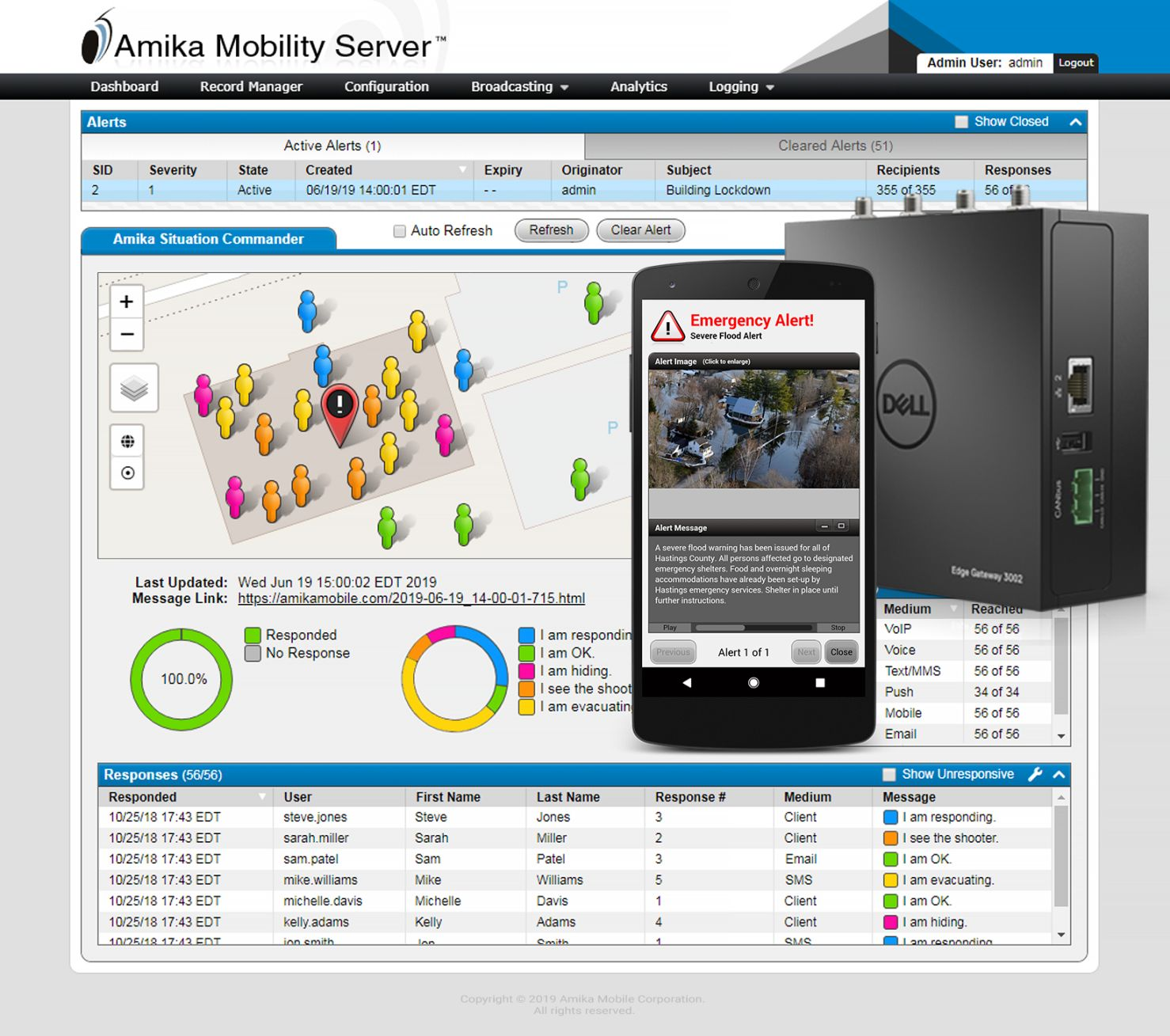 Amika Mobile, Tuesday, March 10, 2020, Press release picture