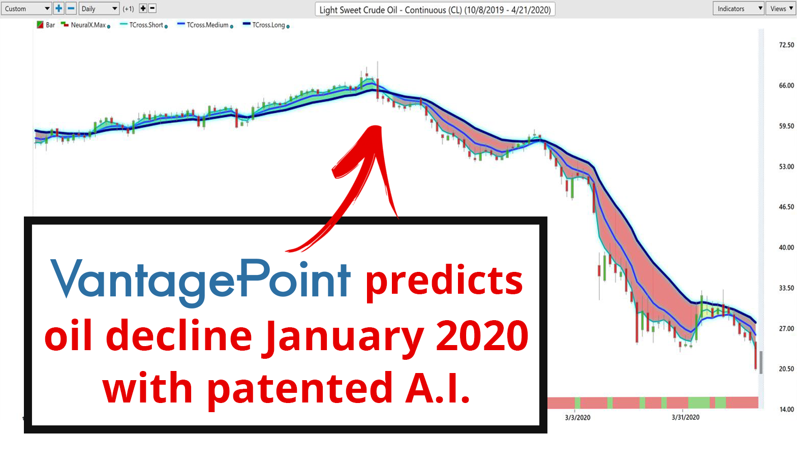 VantagePoint Software, Friday, May 1, 2020, Press release picture