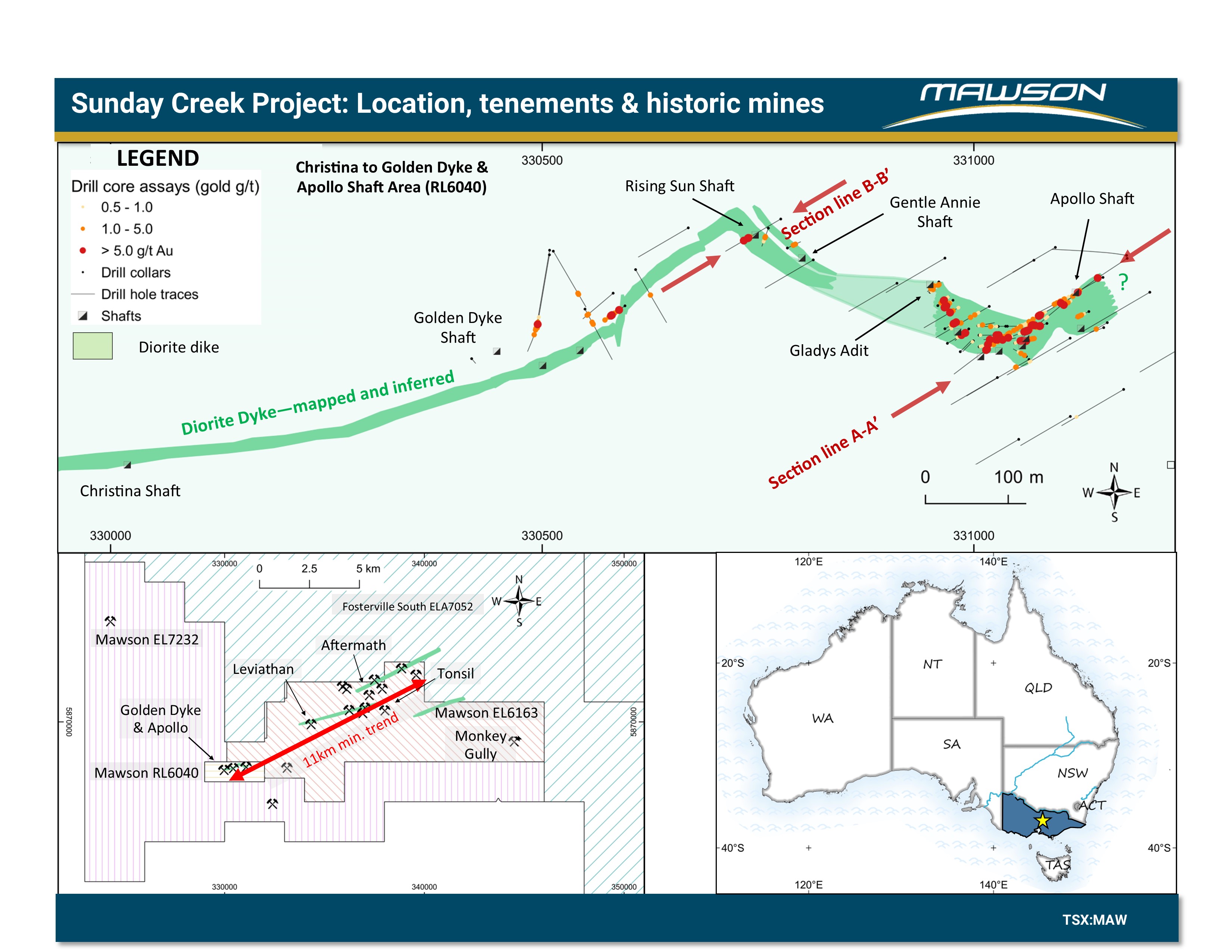 Mawson Resources Limited, Monday, May 4, 2020, Press release picture