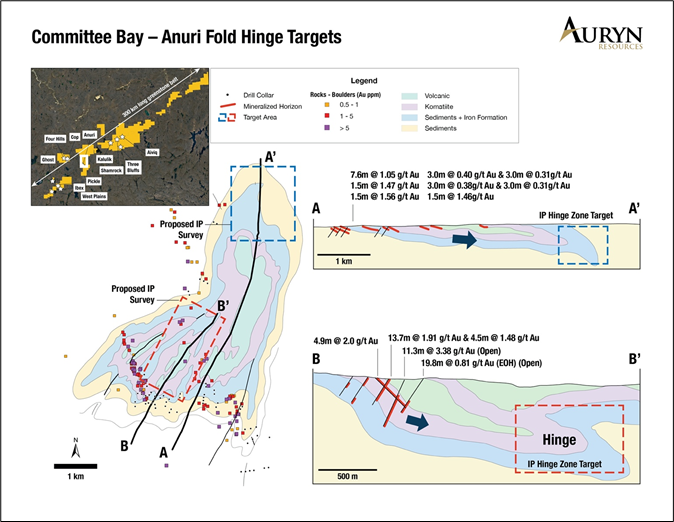 Auryn Resources Inc., Wednesday, May 20, 2020, Press release picture