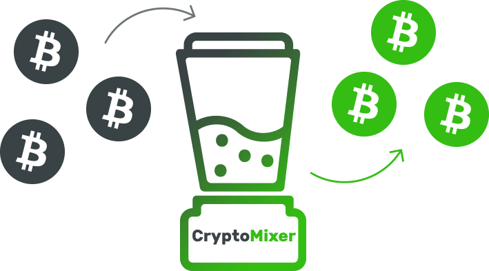 CryptoMixer.bz: Bitcoin Mixer for your anonymity in the Crypto World |  Markets Insider