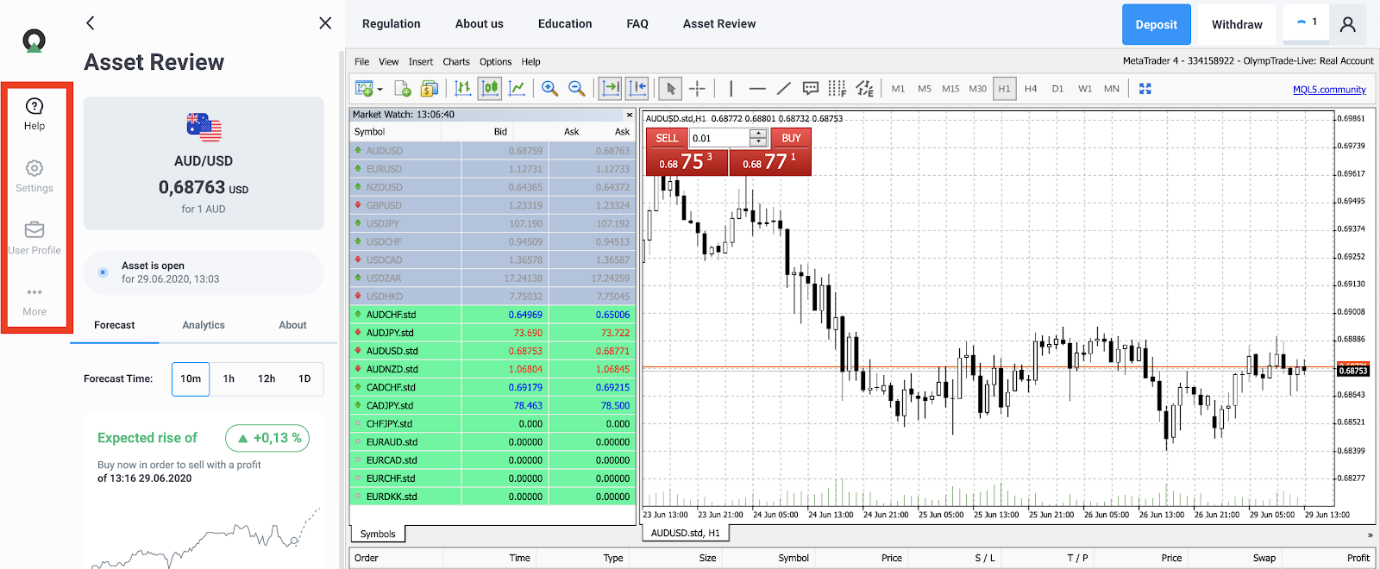Personal Olymptrade Account Updated For Metatrader 4 Users