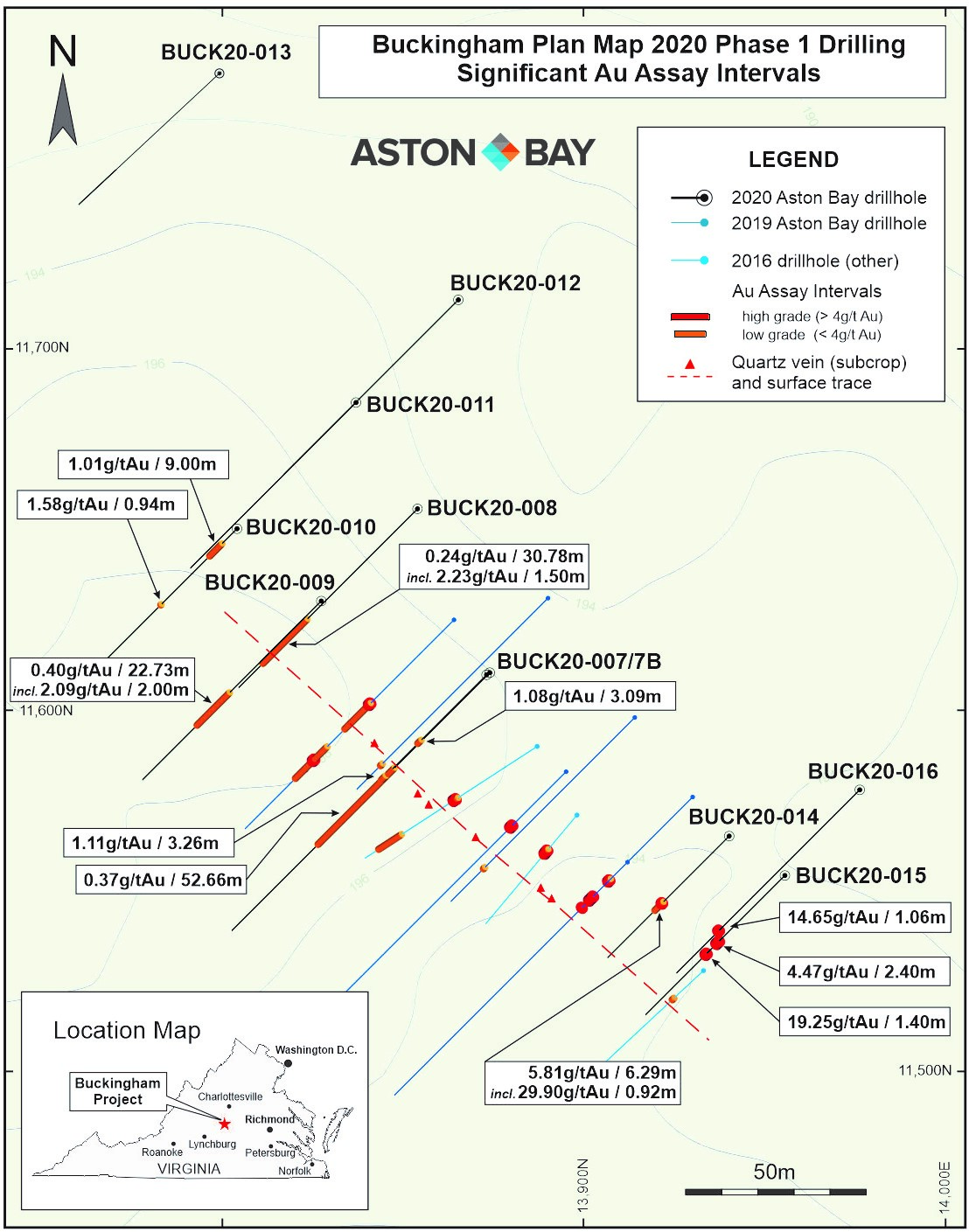Aston Bay Holdings Ltd, Wednesday, July 22, 2020, Press release picture