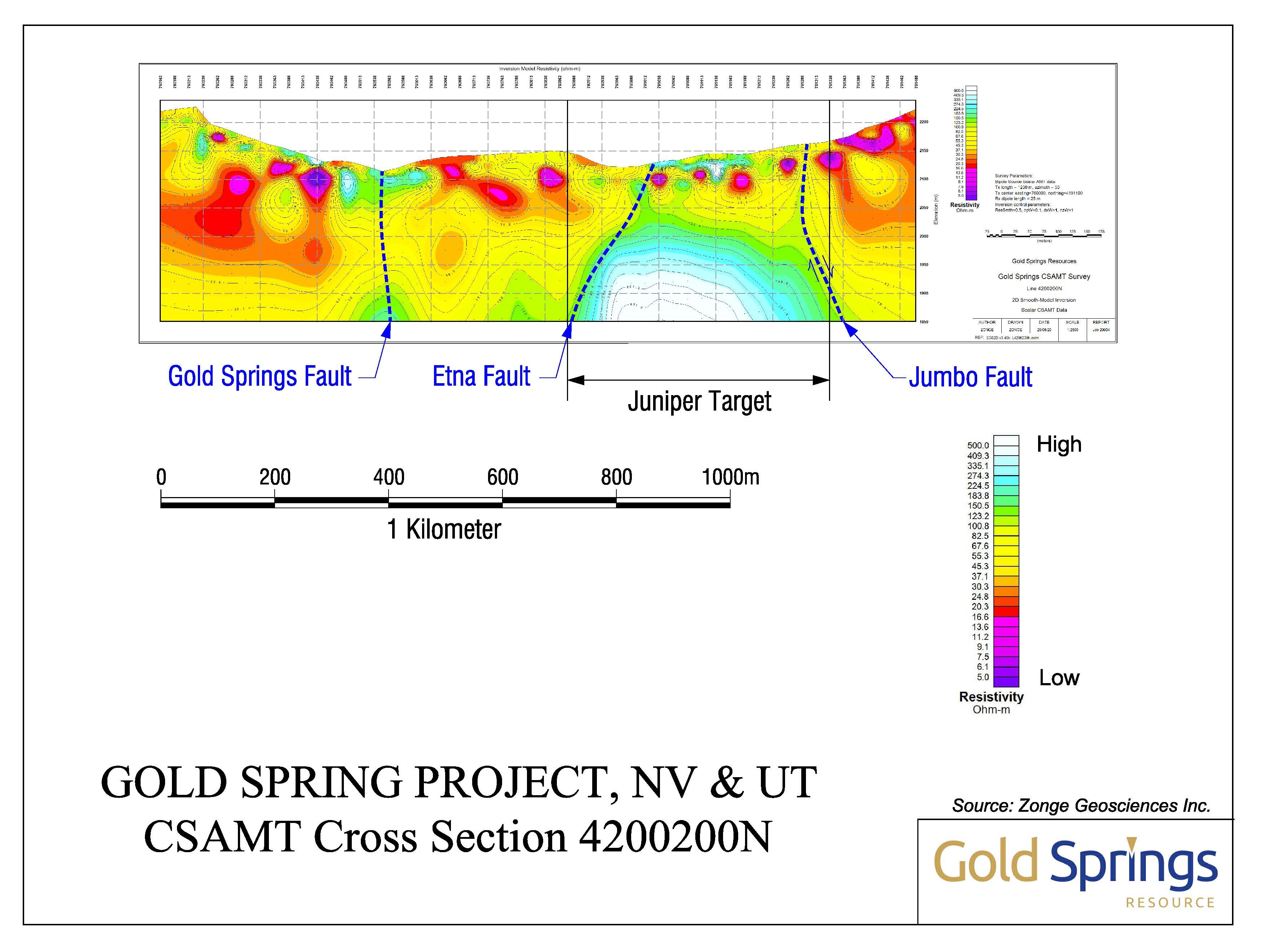 Gold Springs Resources Corporation, Wednesday, September 2, 2020, Press release picture