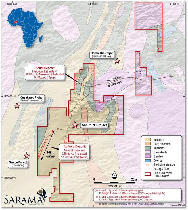 Sarama Resources Ltd., Tuesday, September 8, 2020, Press release picture