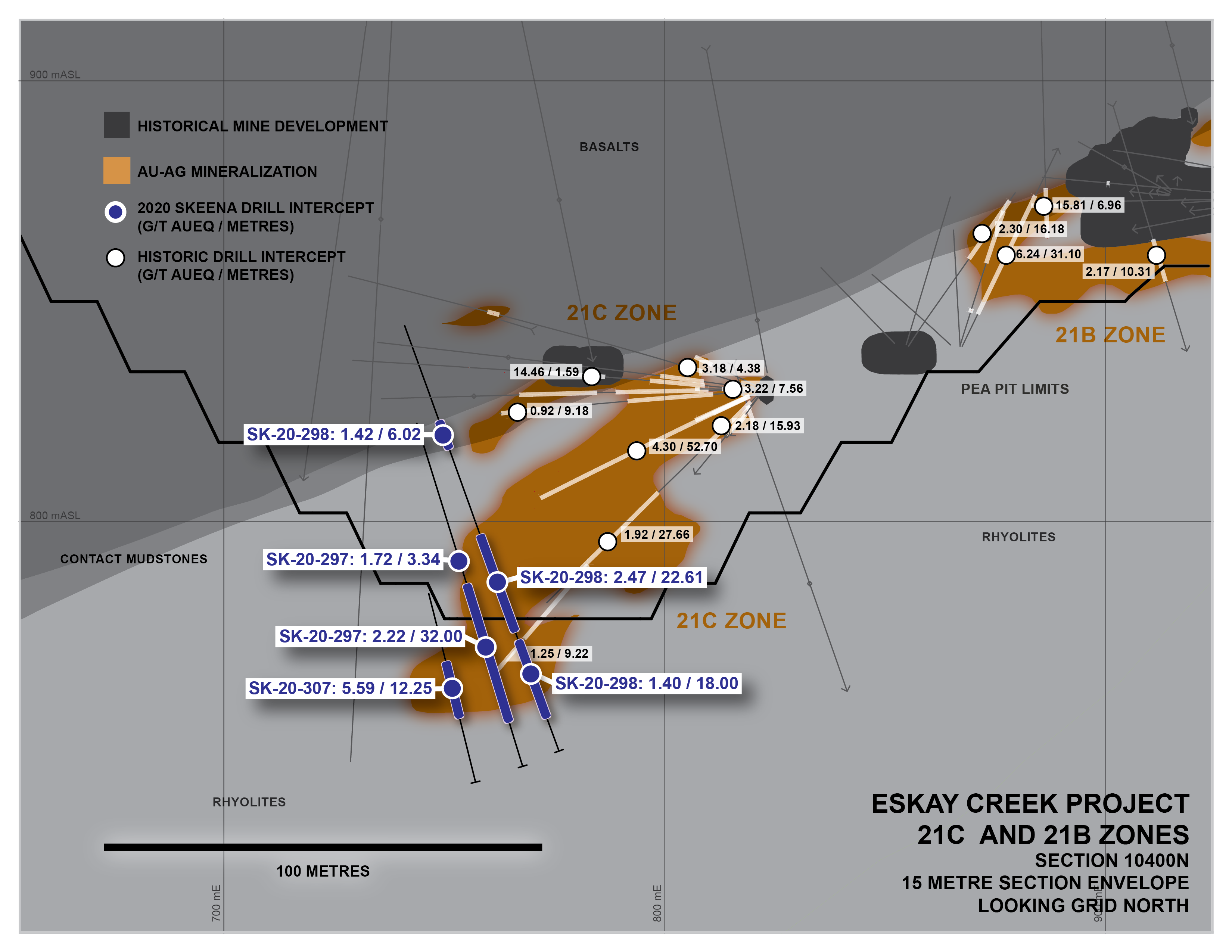 Skeena Resources Limited, Wednesday, September 9, 2020, Press release picture