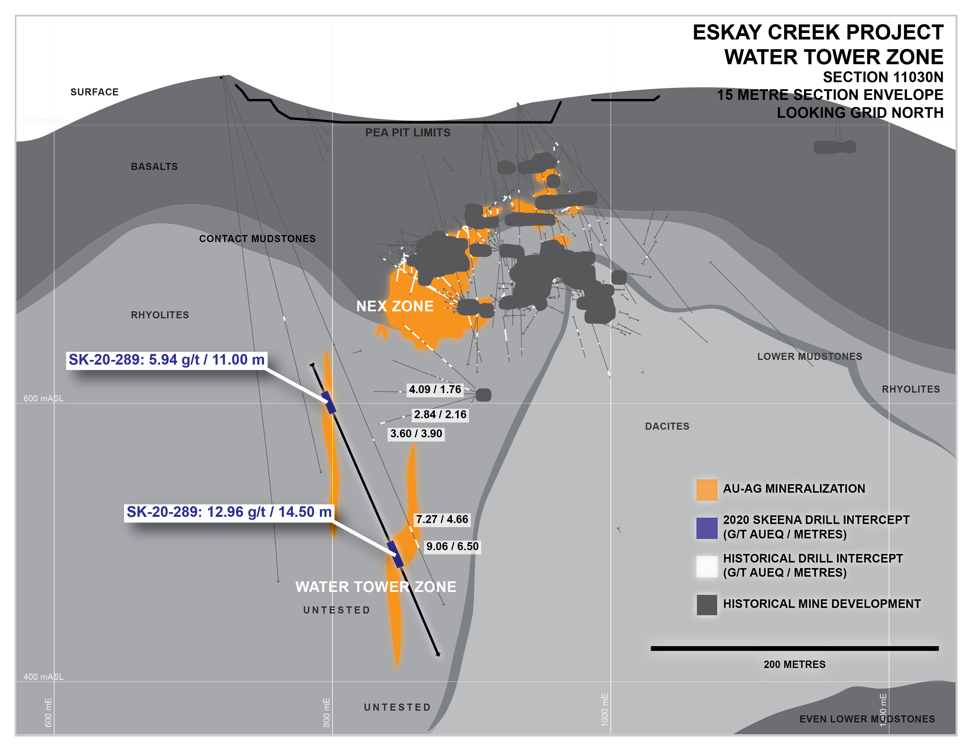 Skeena Resources Limited, Tuesday, September 15, 2020, Press release picture