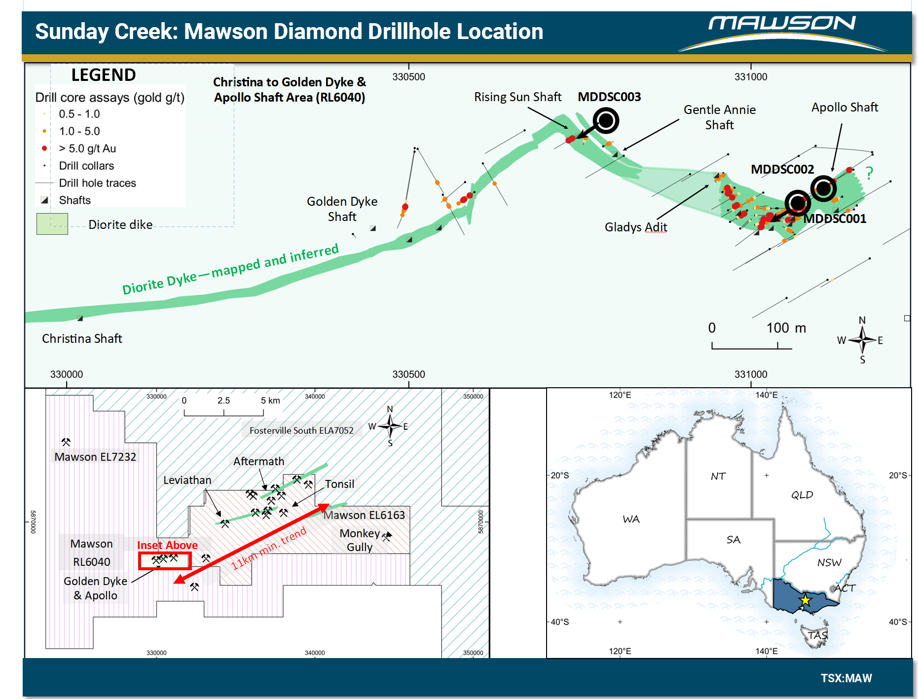 Mawson Gold Limited, Wednesday, October 7, 2020, Press release picture