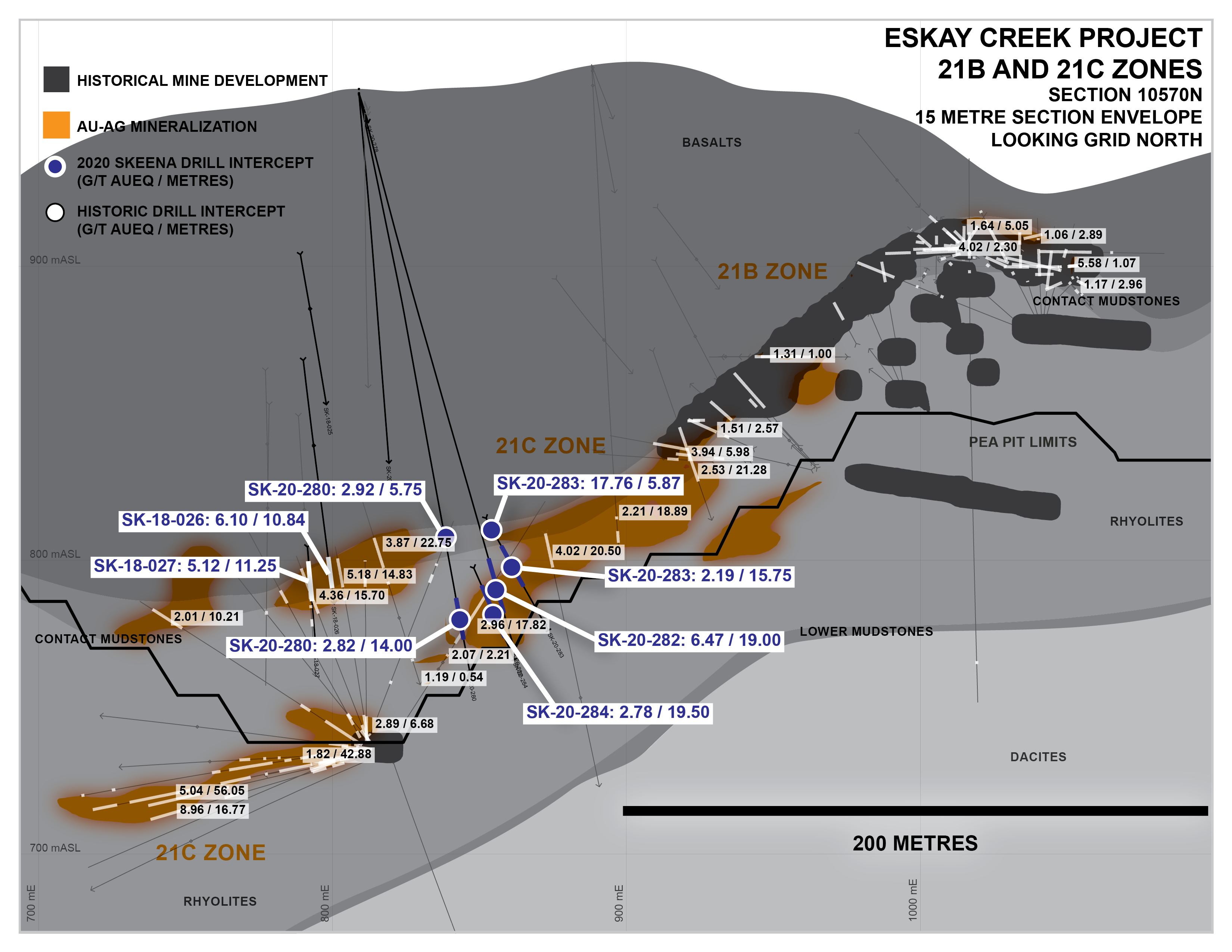 Skeena Resources Limited, Wednesday, October 14, 2020, Press release picture
