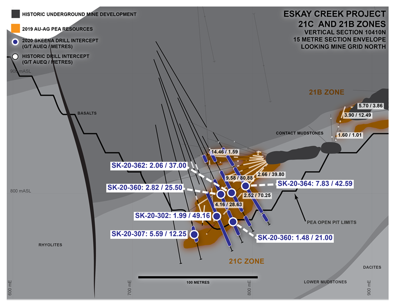 Skeena Resources Limited, Tuesday, October 20, 2020, Press release picture