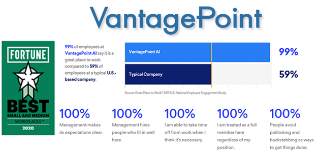 VantagePoint Software, Tuesday, October 20, 2020, Press release picture