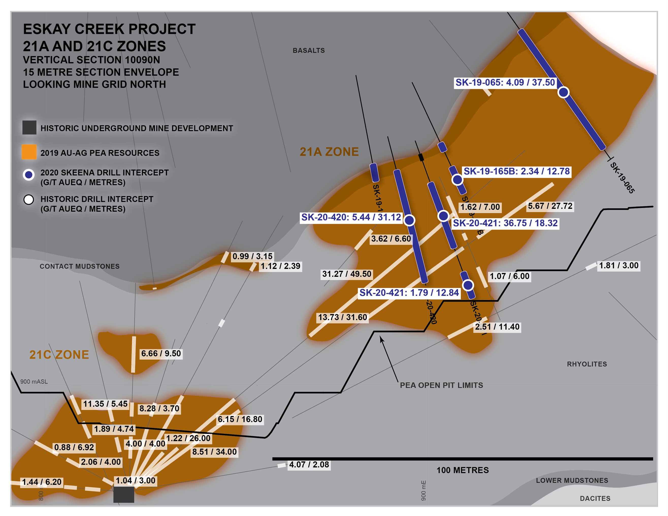 Skeena Resources Limited, Tuesday, November 24, 2020, Press release picture