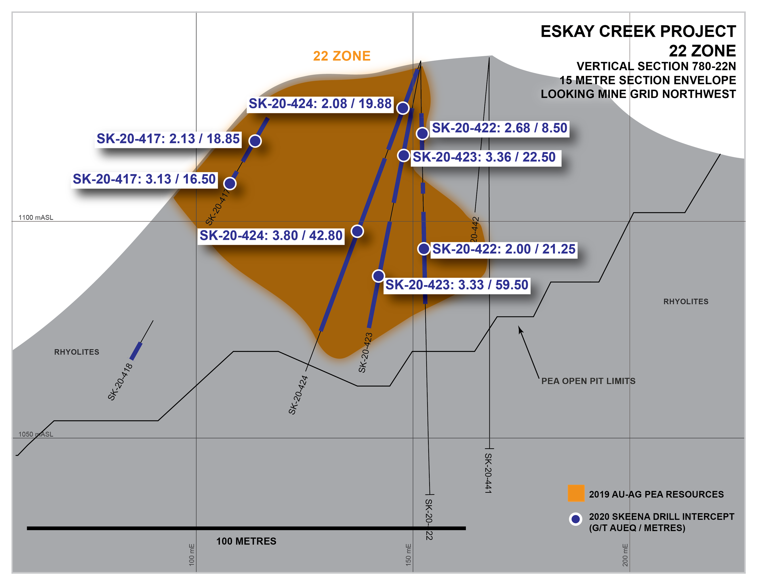 Skeena Resources Limited, Tuesday, December 8, 2020, Press release picture