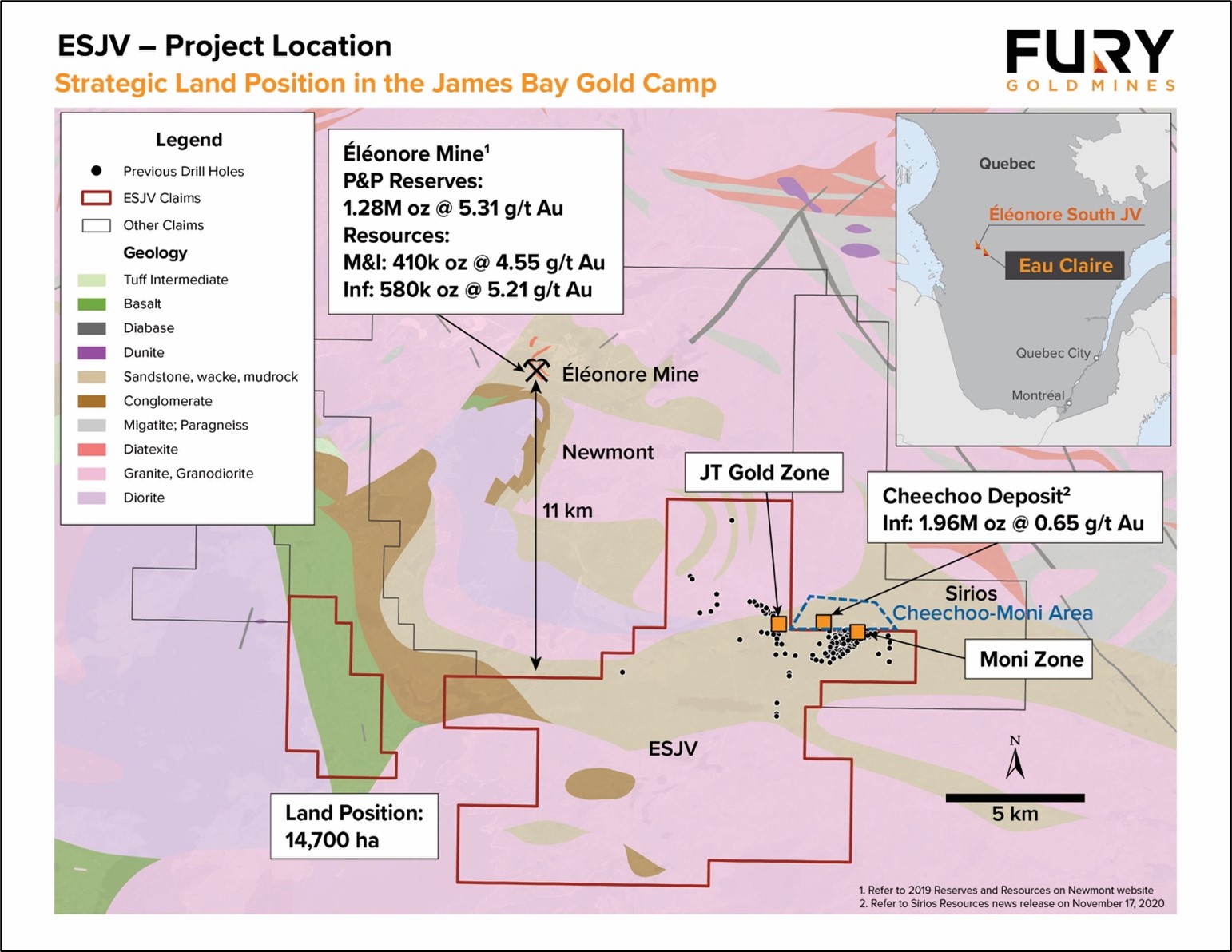 Fury Gold Mines Limited, Thursday, December 17, 2020, Press release picture