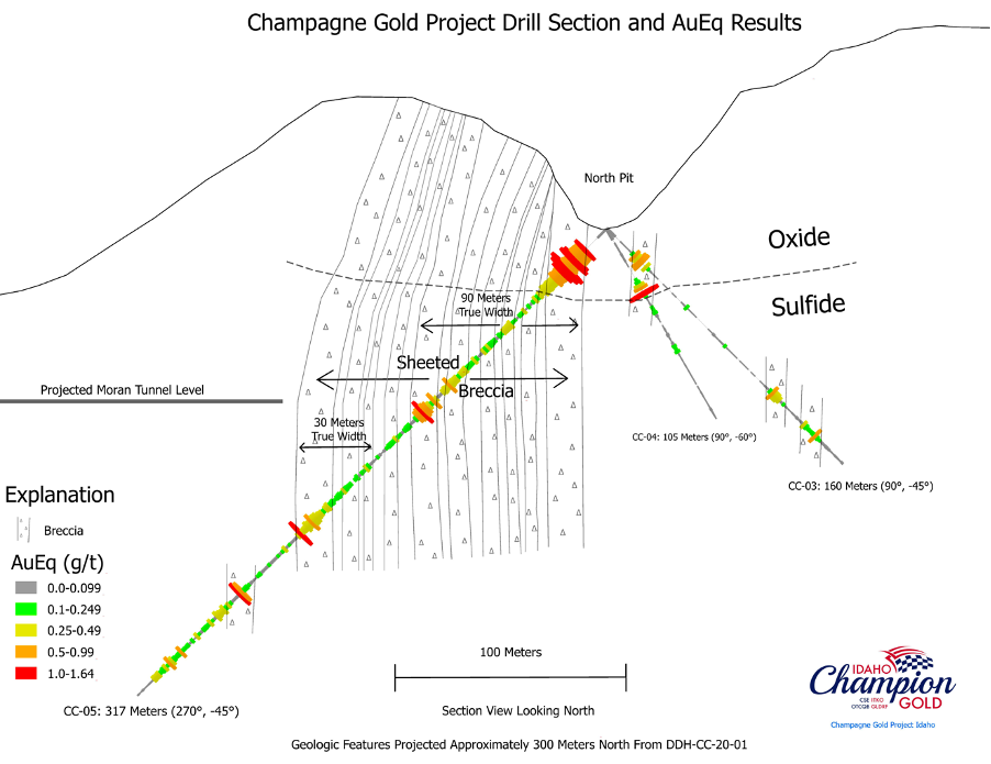 Idaho Champion Gold Mines Canada Inc., Tuesday, January 19, 2021, Press release picture