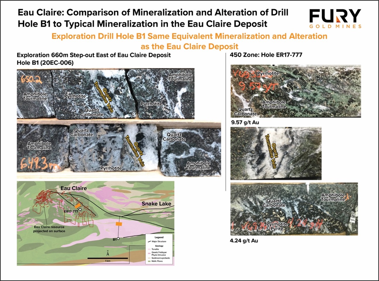 Fury Gold Mines Limited, Monday, January 25, 2021, Press release picture