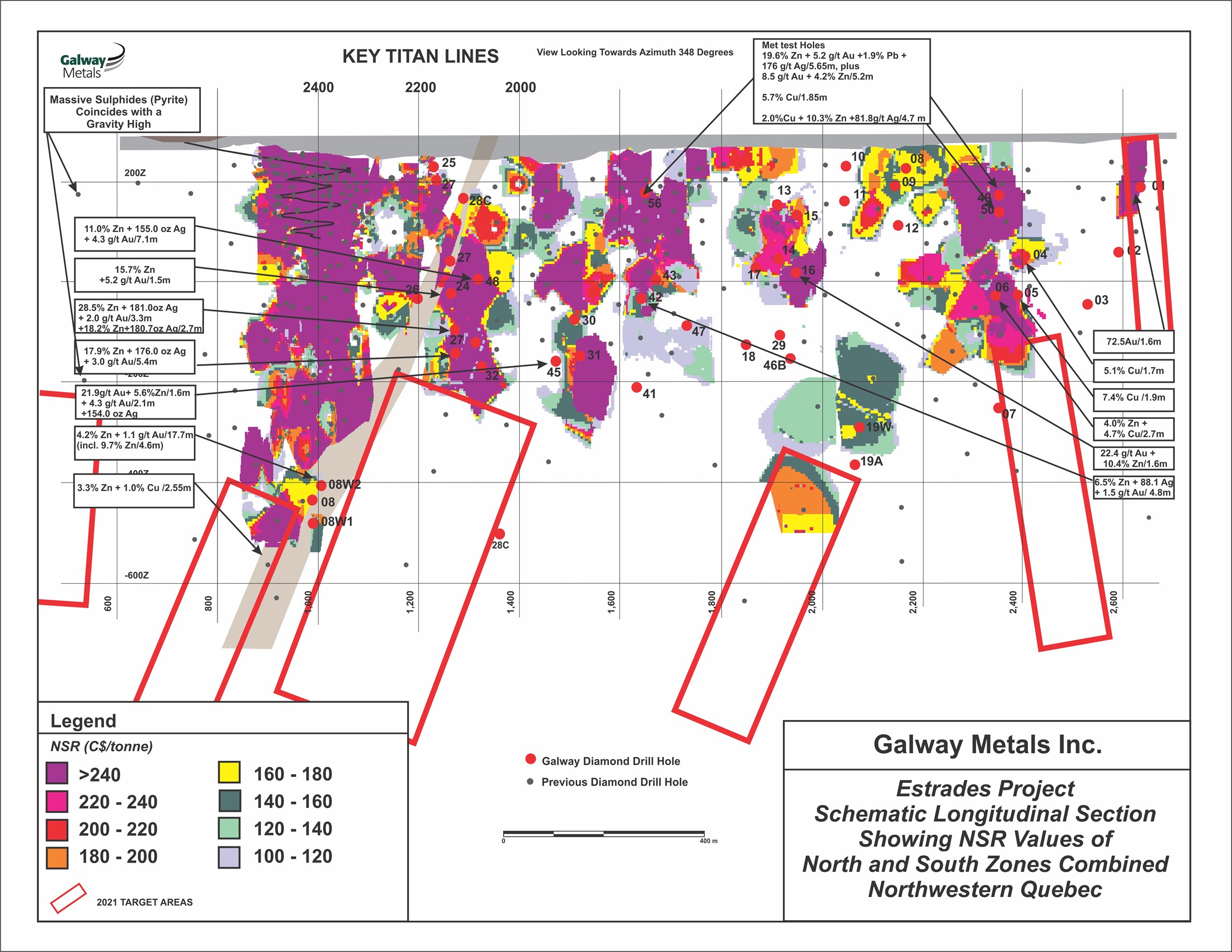 Galway Metals Inc., Wednesday, February 10, 2021, Press release picture