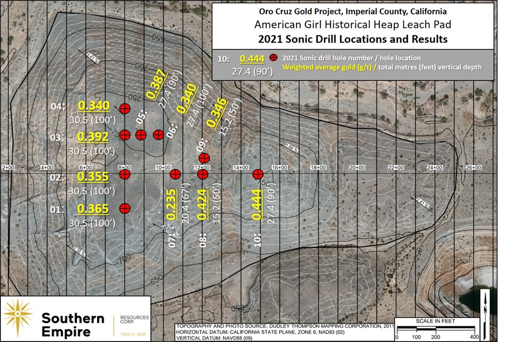 Southern Empire Resources Corp. , Wednesday, March 3, 2021, Press release picture