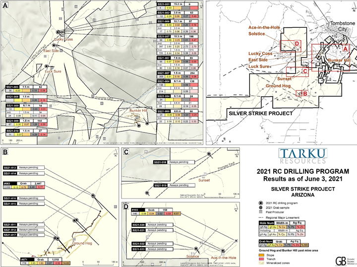 Tarku Resources ltd, Thursday, June 3, 2021, Press release picture