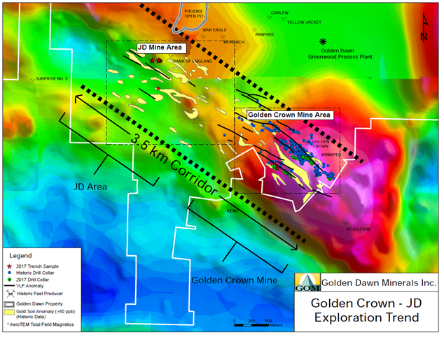 Golden Dawn Minerals Inc., Thursday, July 8, 2021, Press release picture
