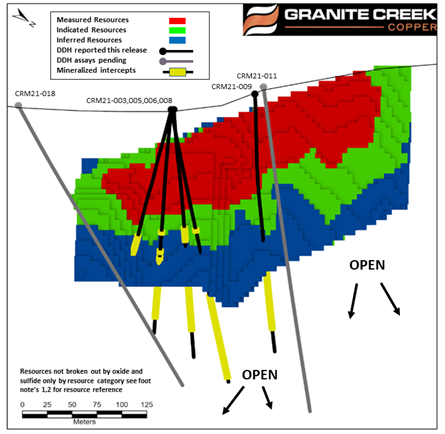 Granite Creek Copper Ltd., Thursday, July 22, 2021, Press release picture