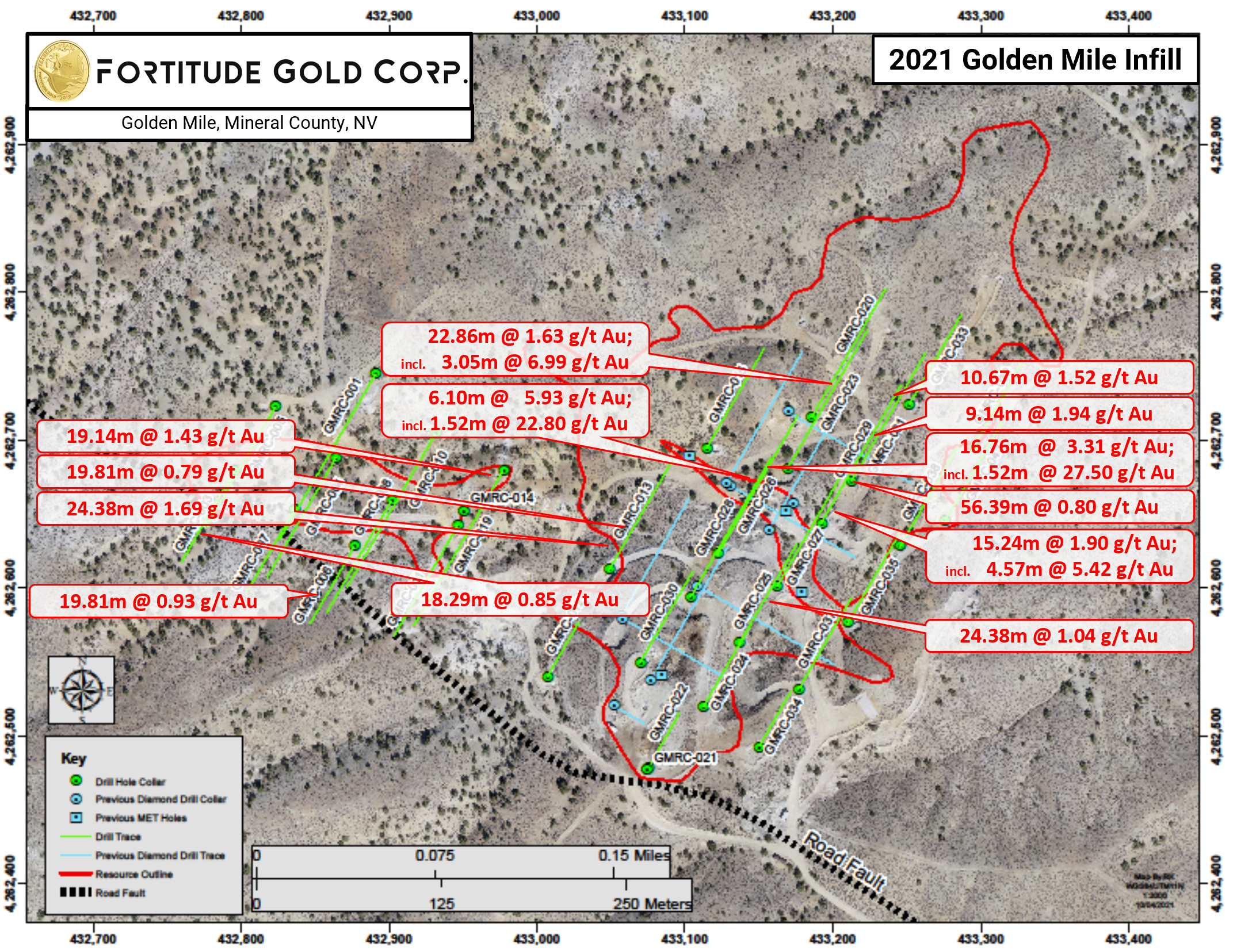Fortitude Gold Corporation, Monday, October 11, 2021, Press release picture