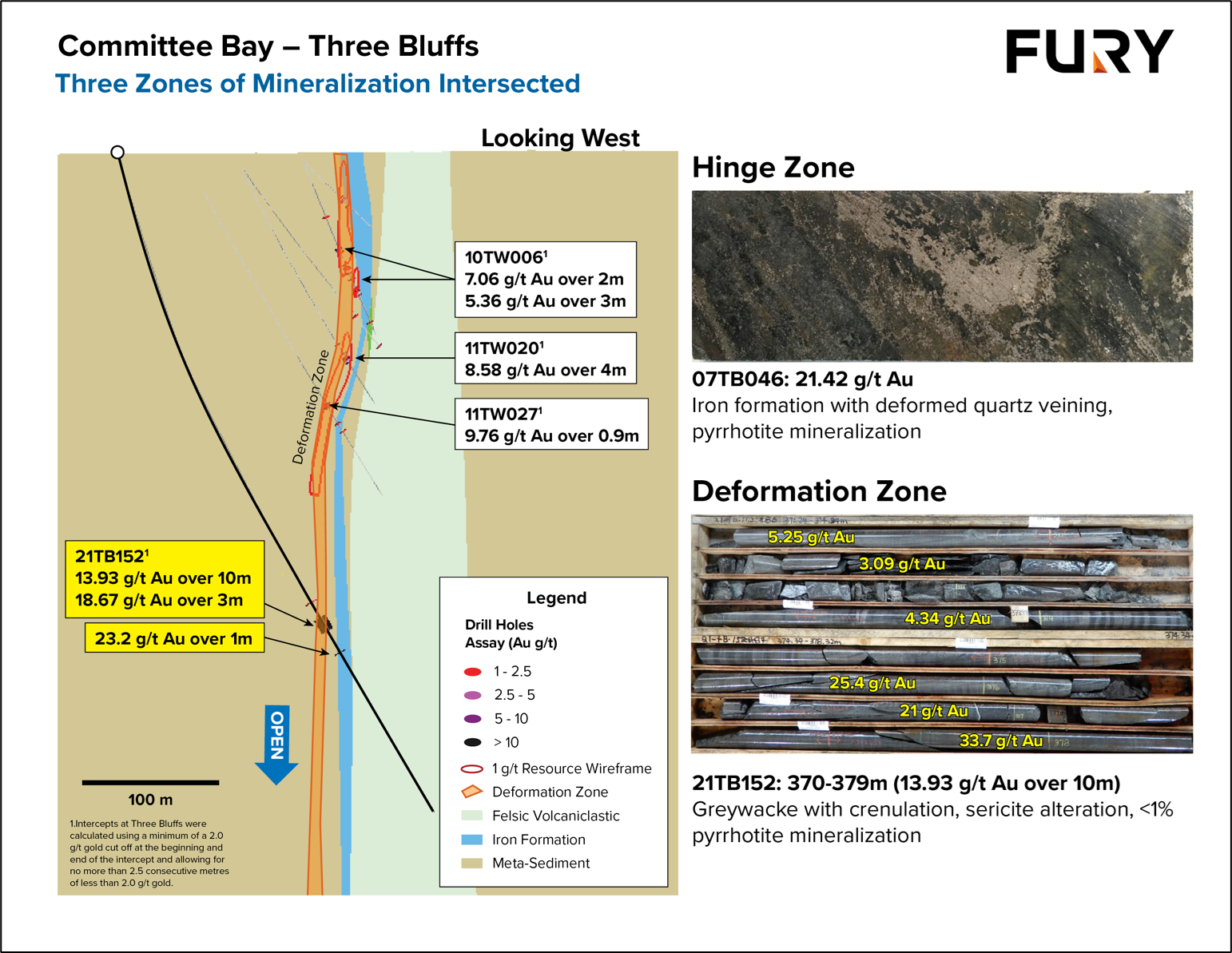 Fury Gold Mines Limited, Wednesday, December 1, 2021, Press release picture