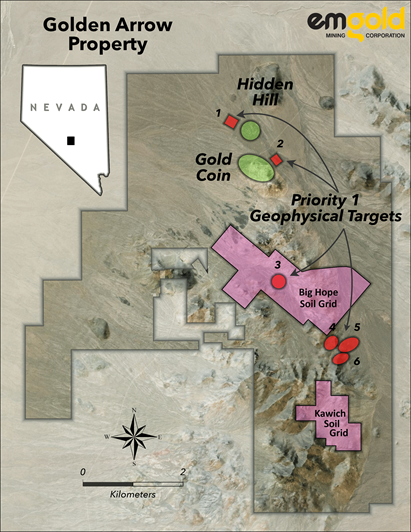 Emgold Mining Corporation, Monday, December 13, 2021, Press release picture