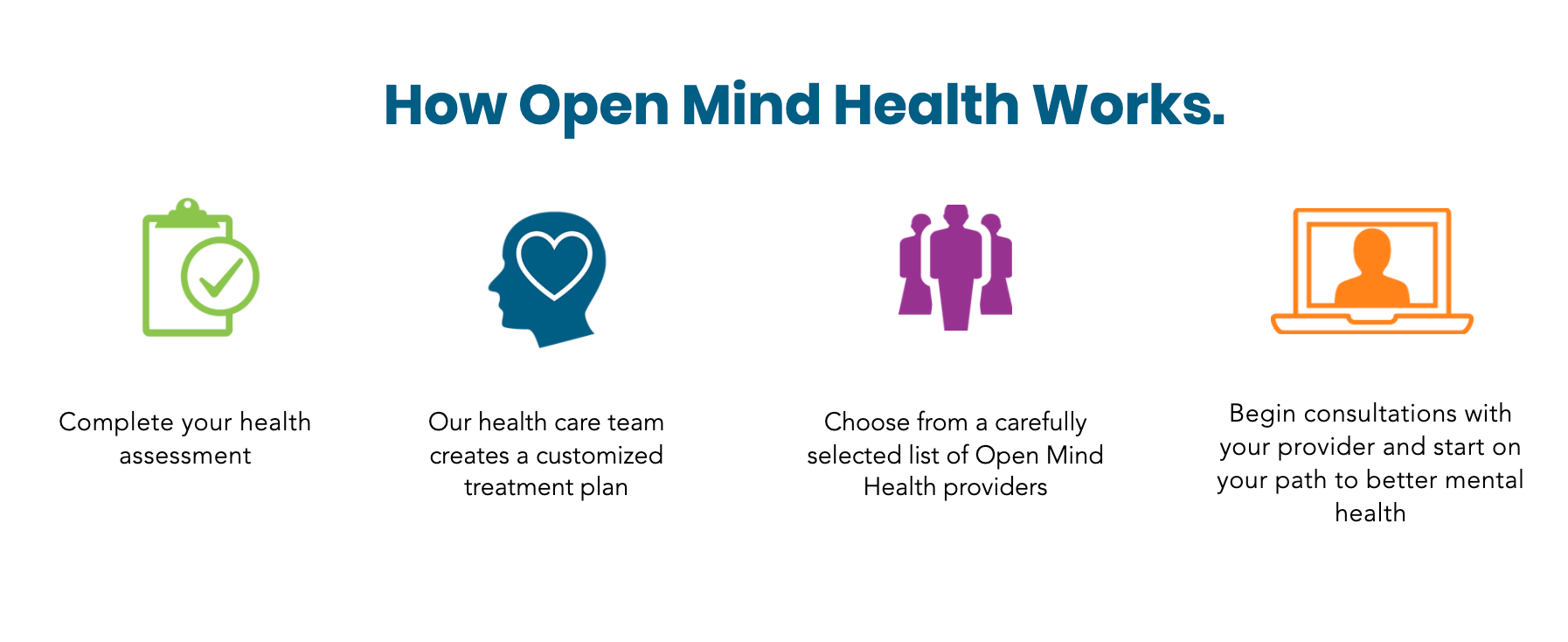 Open Mind Health, Monday, December 13, 2021, Press release picture