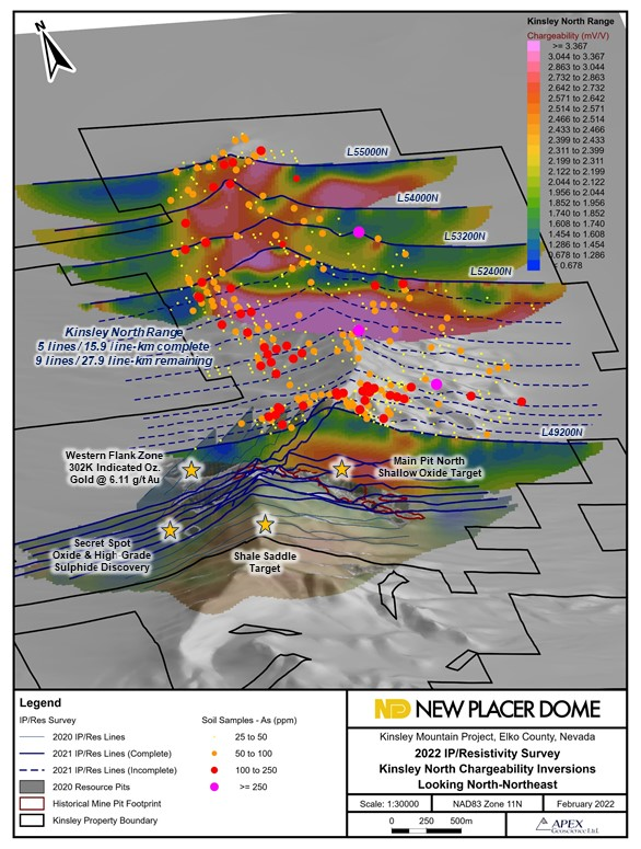 New Placer Dome Gold Corp. , Monday, February 14, 2022, Press release picture